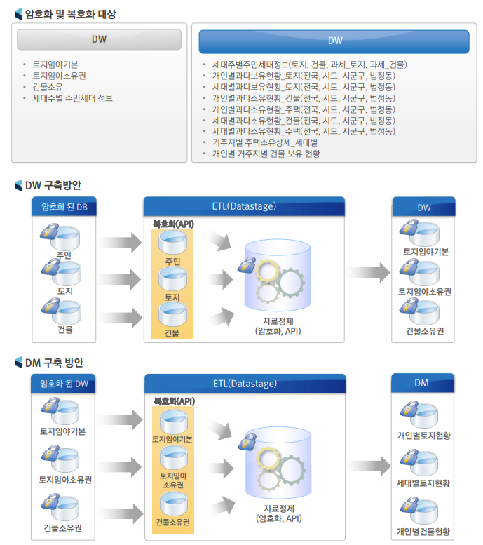 index_1_5_1